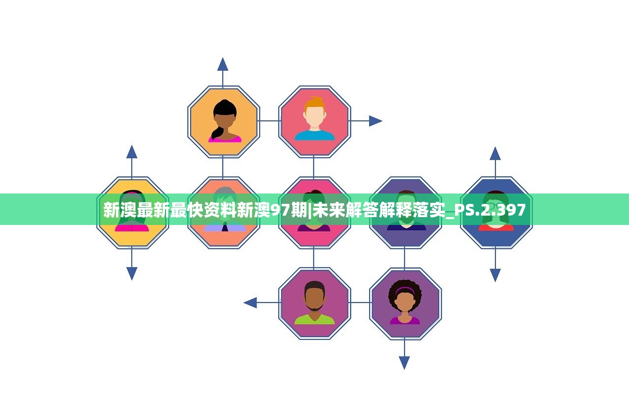 新澳最新最快资料新澳97期|未来解答解释落实_PS.2.397