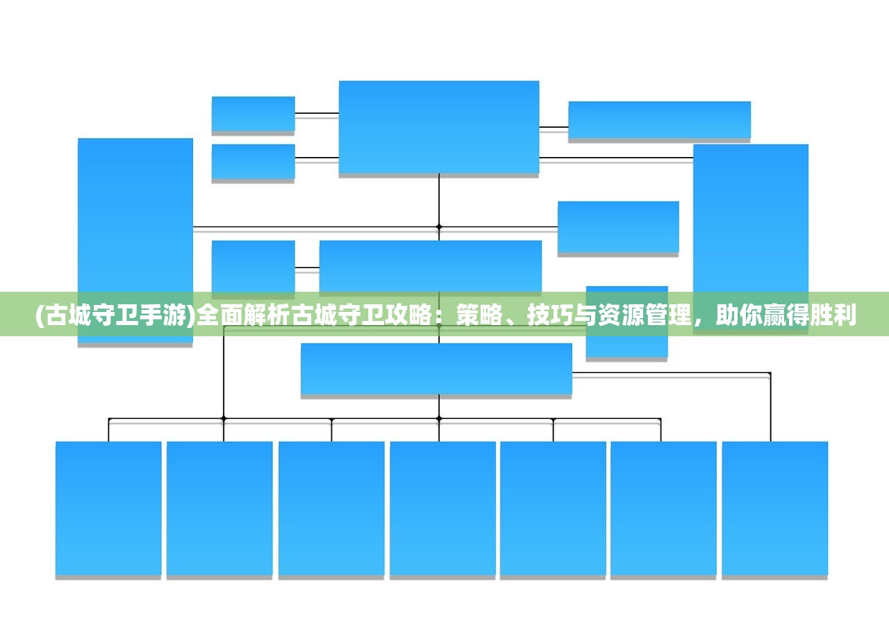 (古城守卫手游)全面解析古城守卫攻略：策略、技巧与资源管理，助你赢得胜利